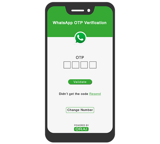 OTP Verification in FM WhatsApp