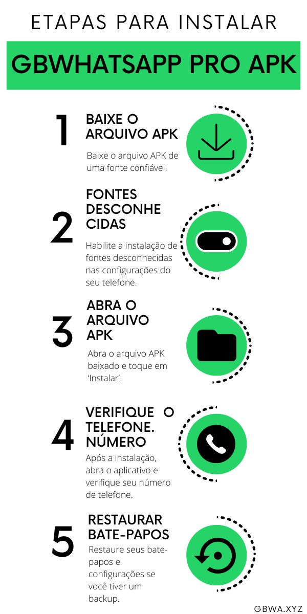 Passos para instalar o GB WhatsApp no ​​​​celular